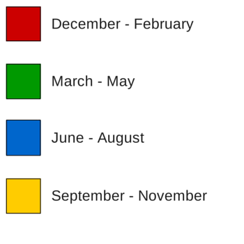 Electrical Tagging Colour Chart Wa